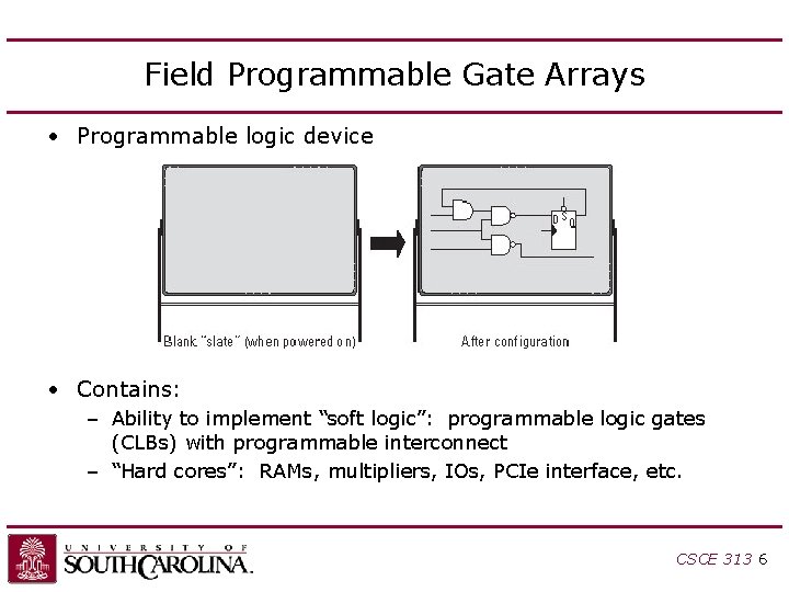 Field Programmable Gate Arrays • Programmable logic device • Contains: – Ability to implement Field Programmable Gate Arrays • Programmable logic device • Contains: – Ability to implement