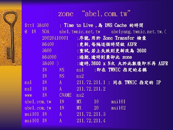 zone “abel. com. tw” $ttl 38400 ; Time to Live , 為 DNS Cache