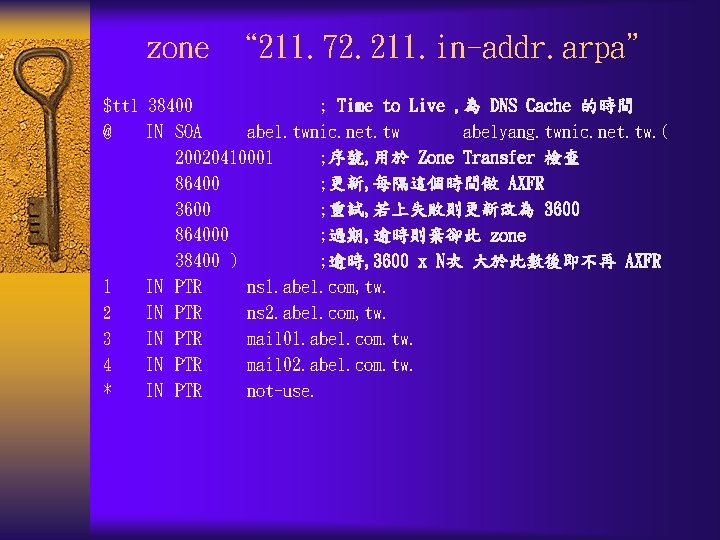 zone “ 211. 72. 211. in-addr. arpa” $ttl 38400 ; Time to Live ,