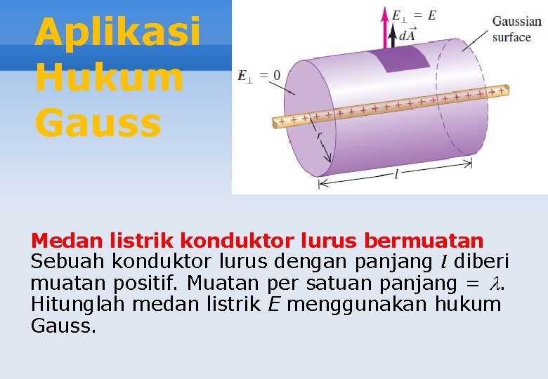 Aplikasi Hukum Gauss Medan listrik konduktor lurus bermuatan Sebuah konduktor lurus dengan panjang l