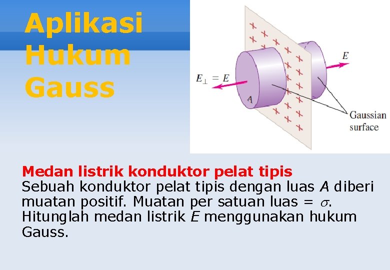 Aplikasi Hukum Gauss Medan listrik konduktor pelat tipis Sebuah konduktor pelat tipis dengan luas