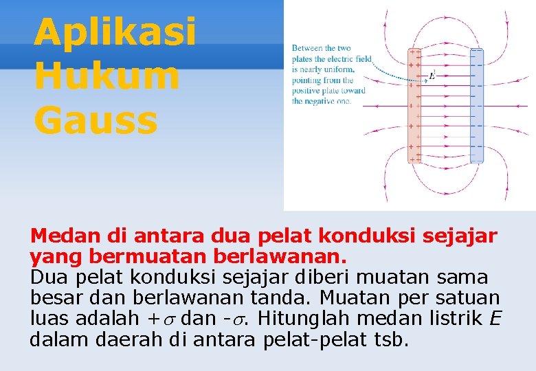 Aplikasi Hukum Gauss Medan di antara dua pelat konduksi sejajar yang bermuatan berlawanan. Dua