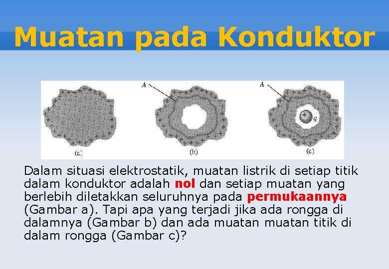 Muatan pada Konduktor Dalam situasi elektrostatik, muatan listrik di setiap titik dalam konduktor adalah