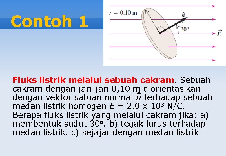 Contoh 1 Fluks listrik melalui sebuah cakram. Sebuah cakram dengan jari-jari 0, 10 m