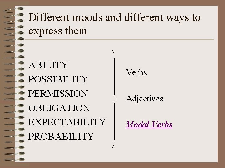 Different moods and different ways to express them ABILITY POSSIBILITY PERMISSION OBLIGATION EXPECTABILITY PROBABILITY