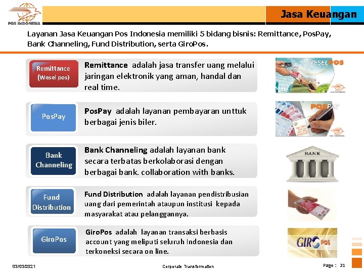 Jasa Keuangan Layanan Jasa Keuangan Pos Indonesia memiliki 5 bidang bisnis: Remittance, Pos. Pay,