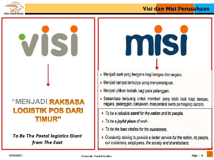 Visi dan Misi Perusahaan “MENJADI To Be The Postal logistics Giant from The East