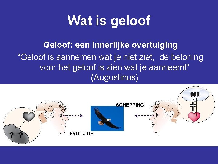 Wat is geloof Geloof: een innerlijke overtuiging “Geloof is aannemen wat je niet ziet,