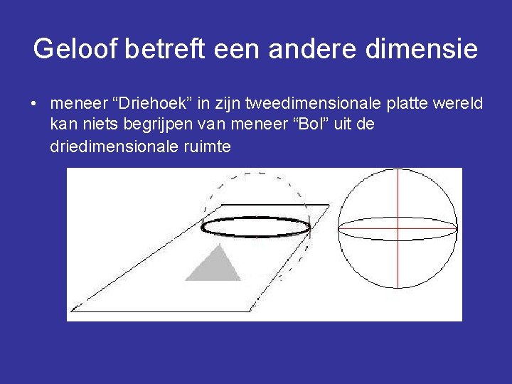 Geloof betreft een andere dimensie • meneer “Driehoek” in zijn tweedimensionale platte wereld kan