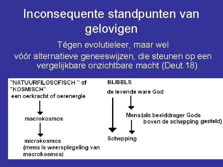 Inconsequente standpunten van gelovigen Tégen evolutieleer, maar wel vóór alternatieve geneeswijzen, die steunen op