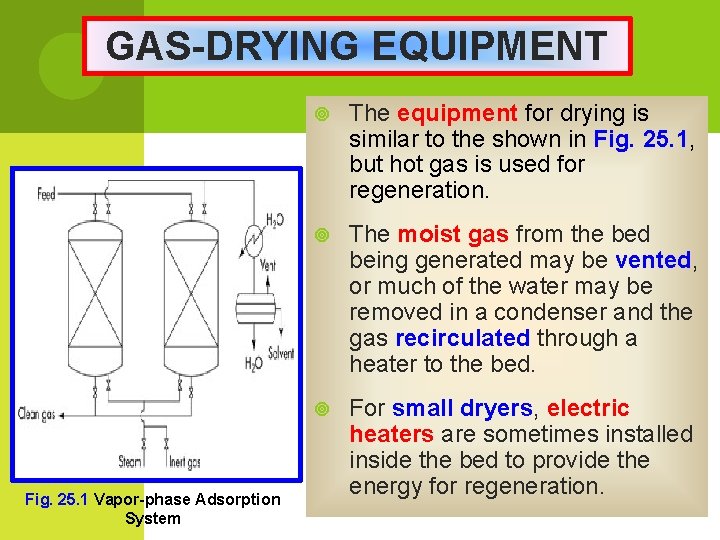 GAS-DRYING EQUIPMENT Fig. 25. 1 Vapor-phase Adsorption System The equipment for drying is similar