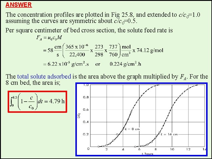 ANSWER The concentration profiles are plotted in Fig 25. 8, and extended to c/c