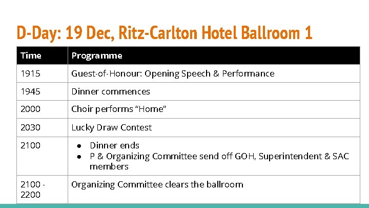 D-Day: 19 Dec, Ritz-Carlton Hotel Ballroom 1 Time Programme 1915 Guest-of-Honour: Opening Speech &