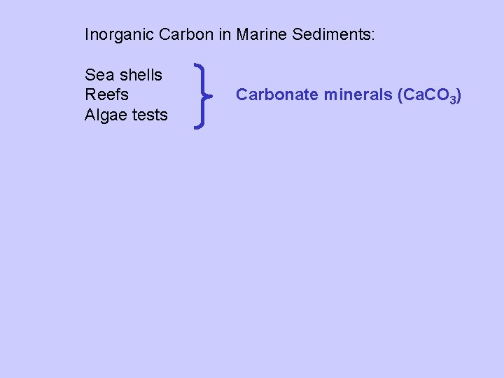 Inorganic Carbon in Marine Sediments: Sea shells Reefs Algae tests Carbonate minerals (Ca. CO