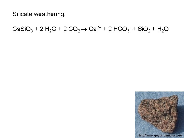 Silicate weathering: Ca. Si. O 3 + 2 H 2 O + 2 CO