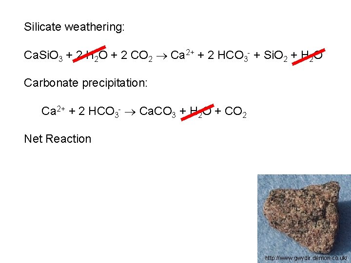 Silicate weathering: Ca. Si. O 3 + 2 H 2 O + 2 CO