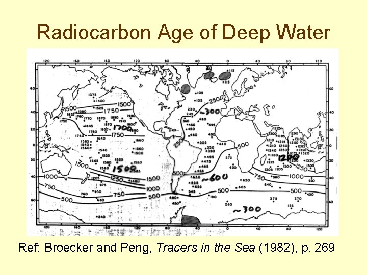 Radiocarbon Age of Deep Water Ref: Broecker and Peng, Tracers in the Sea (1982),