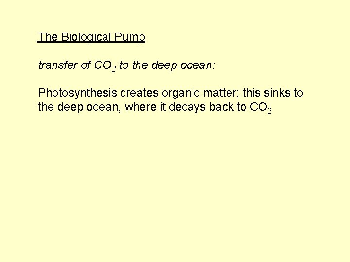 The Biological Pump transfer of CO 2 to the deep ocean: Photosynthesis creates organic