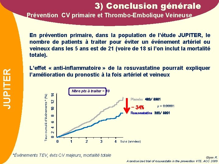 3) Conclusion générale Prévention CV primaire et Thrombo-Embolique Veineuse L’effet « anti-inflammatoire » de