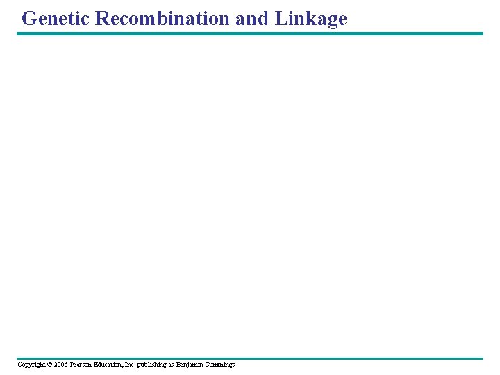 Genetic Recombination and Linkage Copyright © 2005 Pearson Education, Inc. publishing as Benjamin Cummings