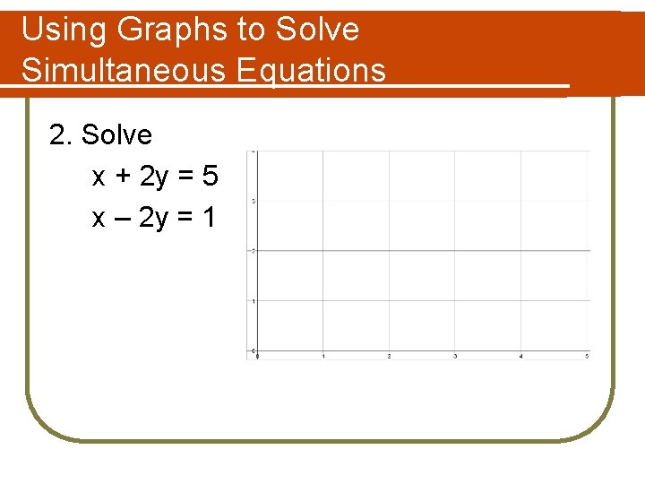 Using Graphs to Solve Simultaneous Equations 2. Solve x + 2 y = 5 Using Graphs to Solve Simultaneous Equations 2. Solve x + 2 y = 5