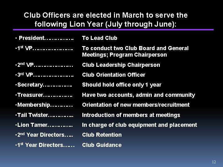 Club Officers are elected in March to serve the following Lion Year (July through