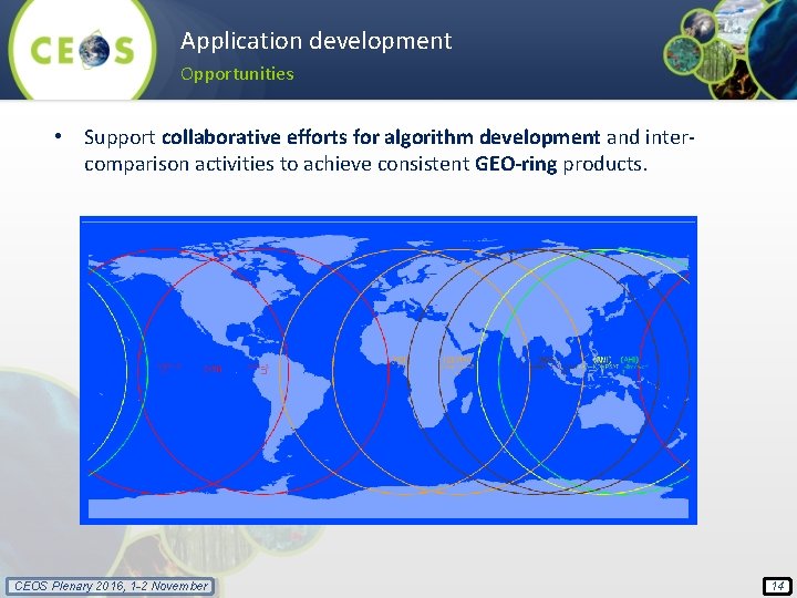 Application development Opportunities • Support collaborative efforts for algorithm development and intercomparison activities to