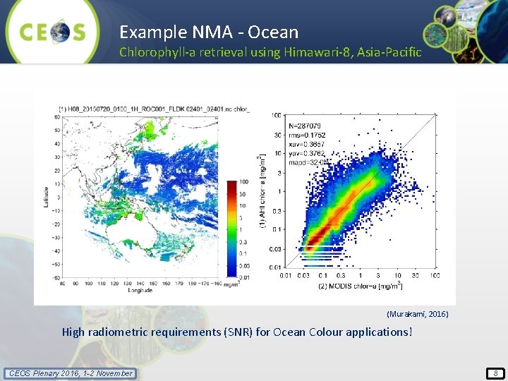 Example NMA - Ocean Chlorophyll-a retrieval using Himawari-8, Asia-Pacific (Murakami, 2016) High radiometric requirements