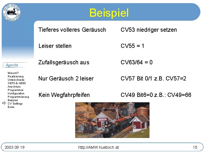 Beispiel Warum? Realisierung Unterschiede GE 70 & GE 80 Anschluss Programmer Konfiguration Programmierung Beispiel