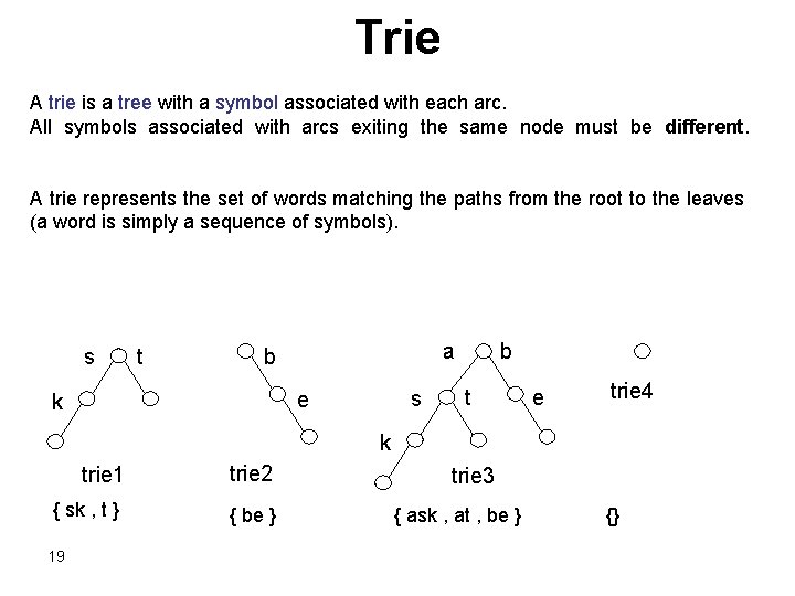 Trie A trie is a tree with a symbol associated with each arc. All