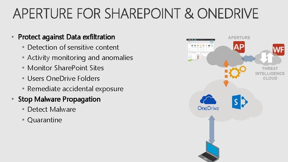  • Protect against Data exfiltration • Detection of sensitive content • Activity monitoring