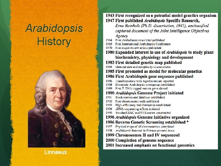 Arabidopsis History Linnaeus 