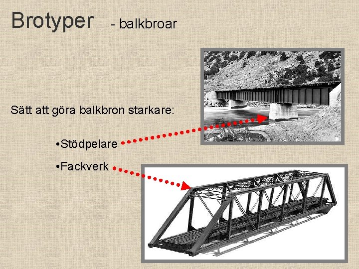 Brotyper - balkbroar Sätt att göra balkbron starkare: • Stödpelare • Fackverk 