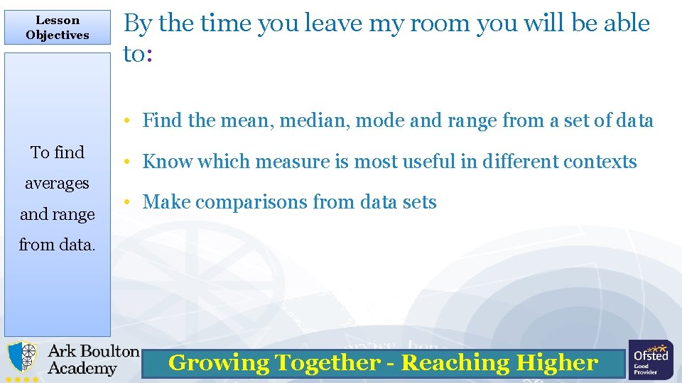 Lesson Objectives By the time you leave my room you will be able to: