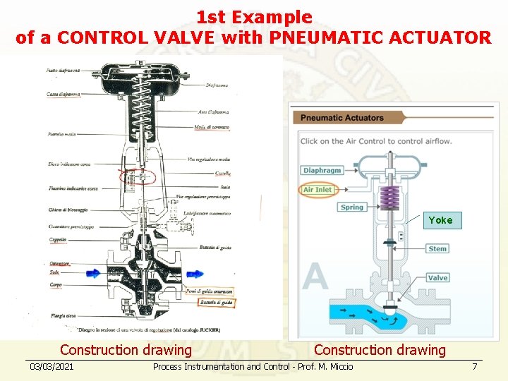 1 st Example of a CONTROL VALVE with PNEUMATIC ACTUATOR Yoke Construction drawing 03/03/2021