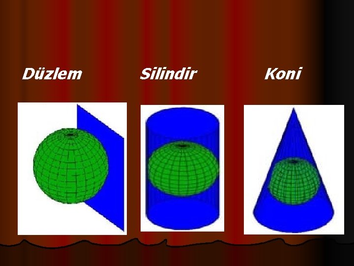 Düzlem Silindir Koni 