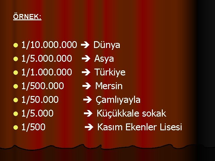 ÖRNEK: l 1/10. 000 Dünya l 1/5. 000 Asya l 1/1. 000 Türkiye l