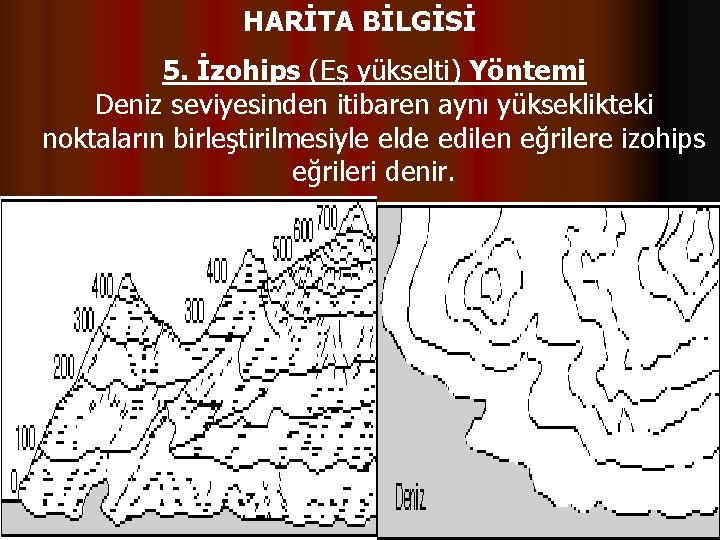 HARİTA BİLGİSİ 5. İzohips (Eş yükselti) Yöntemi Deniz seviyesinden itibaren aynı yükseklikteki noktaların birleştirilmesiyle