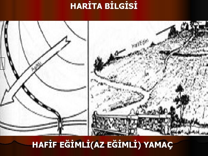 HARİTA BİLGİSİ HAFİF EĞİMLİ(AZ EĞİMLİ) YAMAÇ 