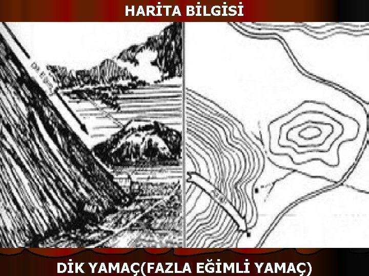 HARİTA BİLGİSİ DİK YAMAÇ(FAZLA EĞİMLİ YAMAÇ) 