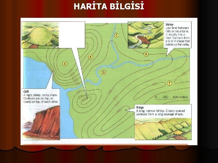 HARİTA BİLGİSİ 