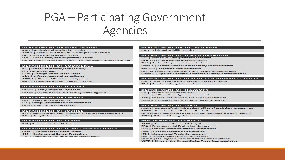 PGA – Participating Government Agencies 