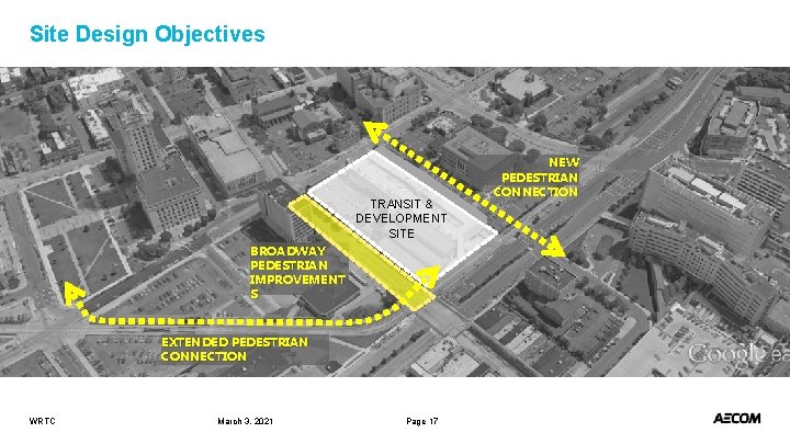 Site Design Objectives TRANSIT & DEVELOPMENT SITE BROADWAY PEDESTRIAN IMPROVEMENT S EXTENDED PEDESTRIAN CONNECTION