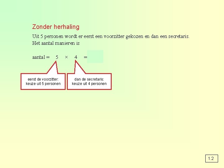 Zonder herhaling Uit 5 personen wordt er eerst een voorzitter gekozen en dan een