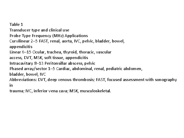 Table 1 Transducer type and clinical use Probe Type Frequency (MHz) Applications Curvilinear 2–