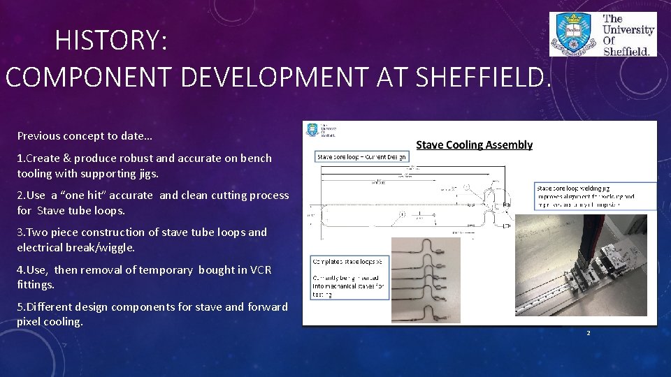 HISTORY: COMPONENT DEVELOPMENT AT SHEFFIELD. Previous concept to date… 1. Create & produce robust