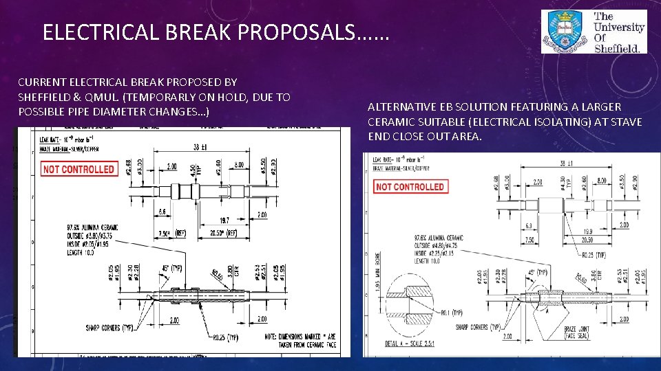 ELECTRICAL BREAK PROPOSALS…… CURRENT ELECTRICAL BREAK PROPOSED BY SHEFFIELD & QMUL. (TEMPORARLY ON HOLD,