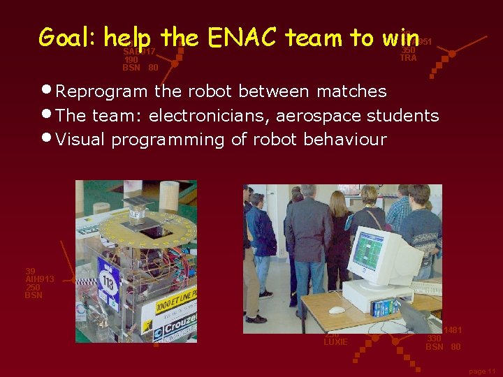 Goal: help the ENAC team to win 39 SVA 951 350 TRA 43 SAB