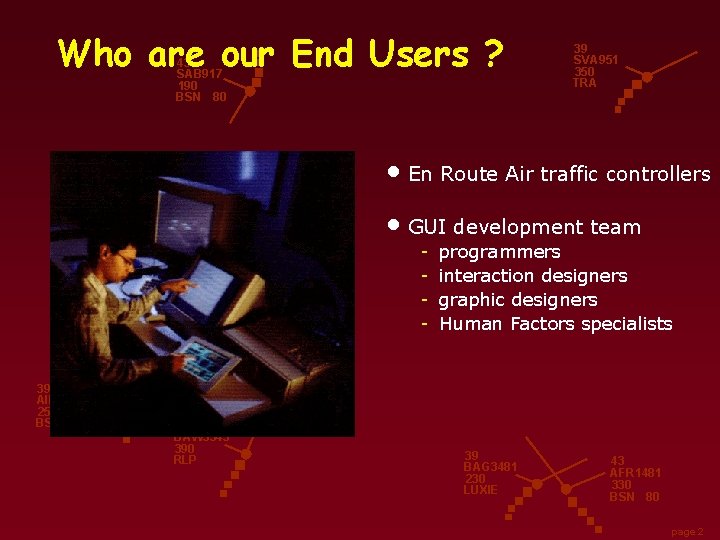 Who are our End Users ? 43 SAB 917 190 BSN 80 39 SVA