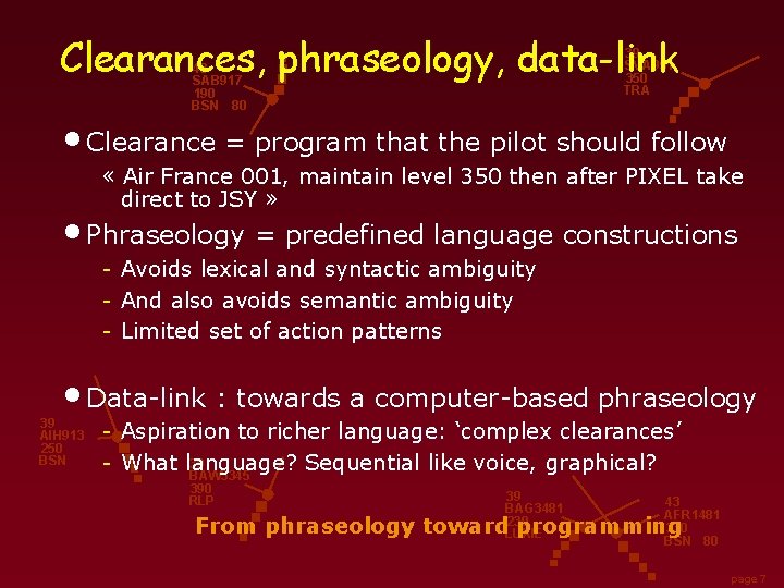 Clearances, phraseology, data-link 39 SVA 951 350 TRA 43 SAB 917 190 BSN 80